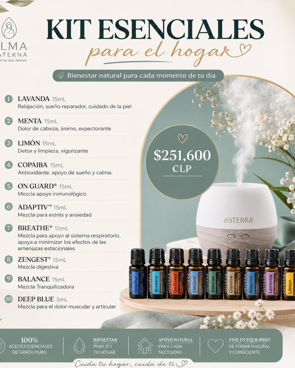 Kits de aceites esenciales doTERRA